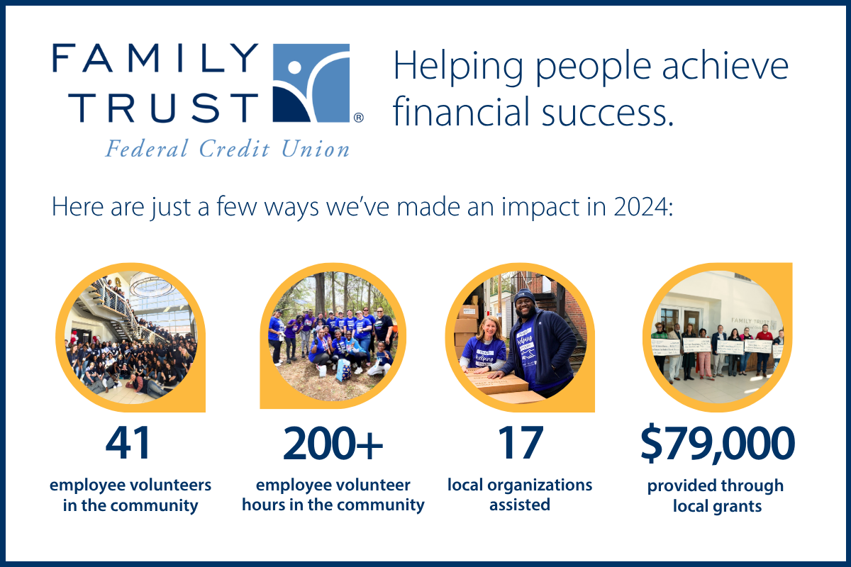 FT Impact 2024 Infographic